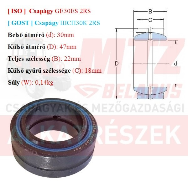 Csapágy GE30ES 2RS GPZгпз-36